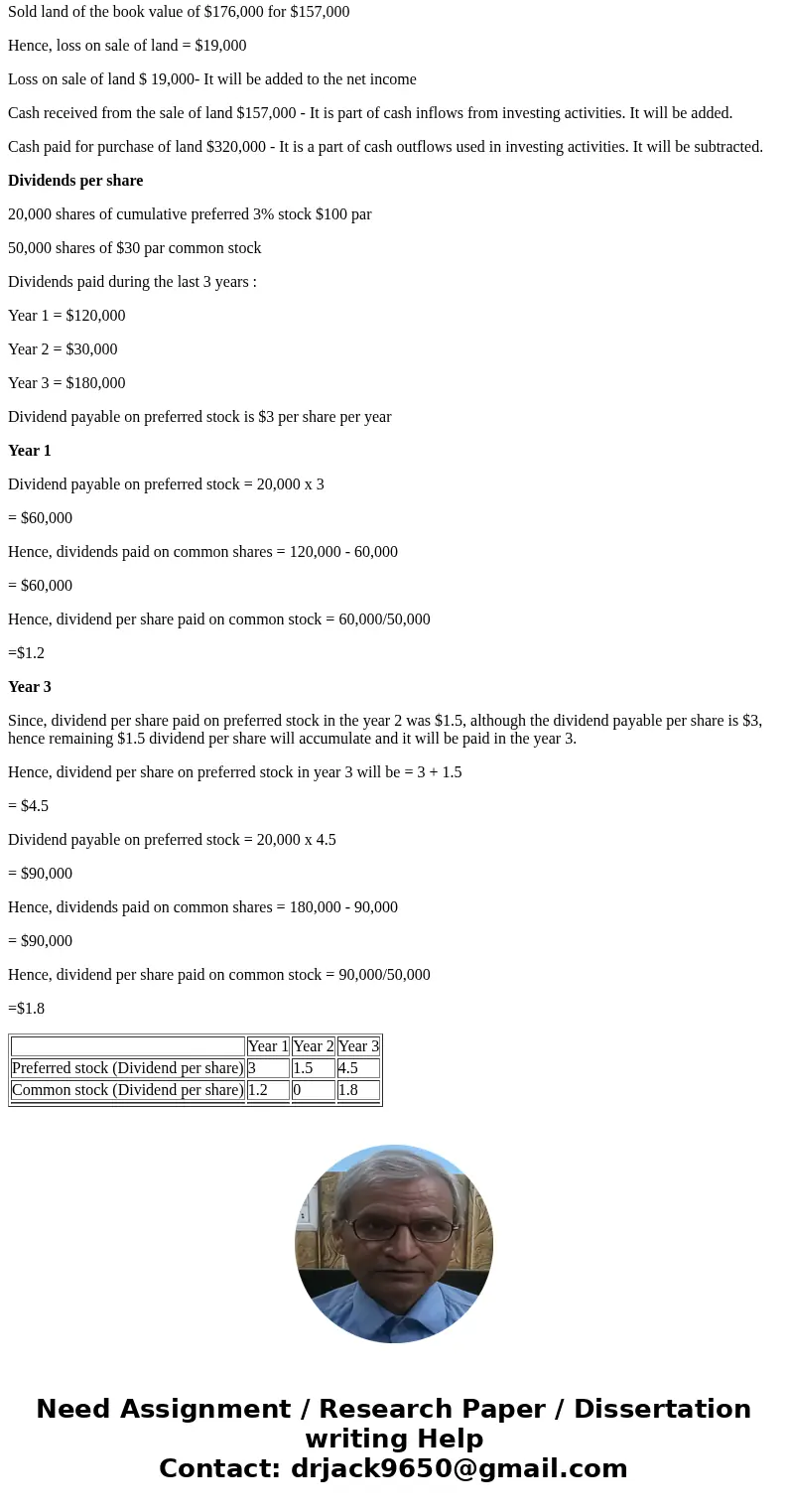  cengageNOWv2lOnlir × ? Cengage Learni Cengage Learning Cengage Learning Learning Land Tr on the Statement of Cash Flows Alpha Corporation purchased land for $3