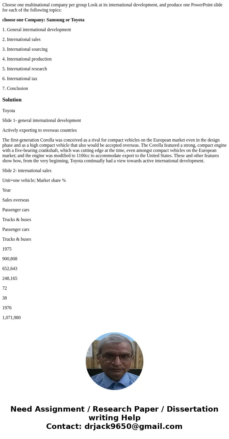 Choose one multinational company per group Look at its international development, and produce one PowerPoint slide for each of the following topics: choose one 