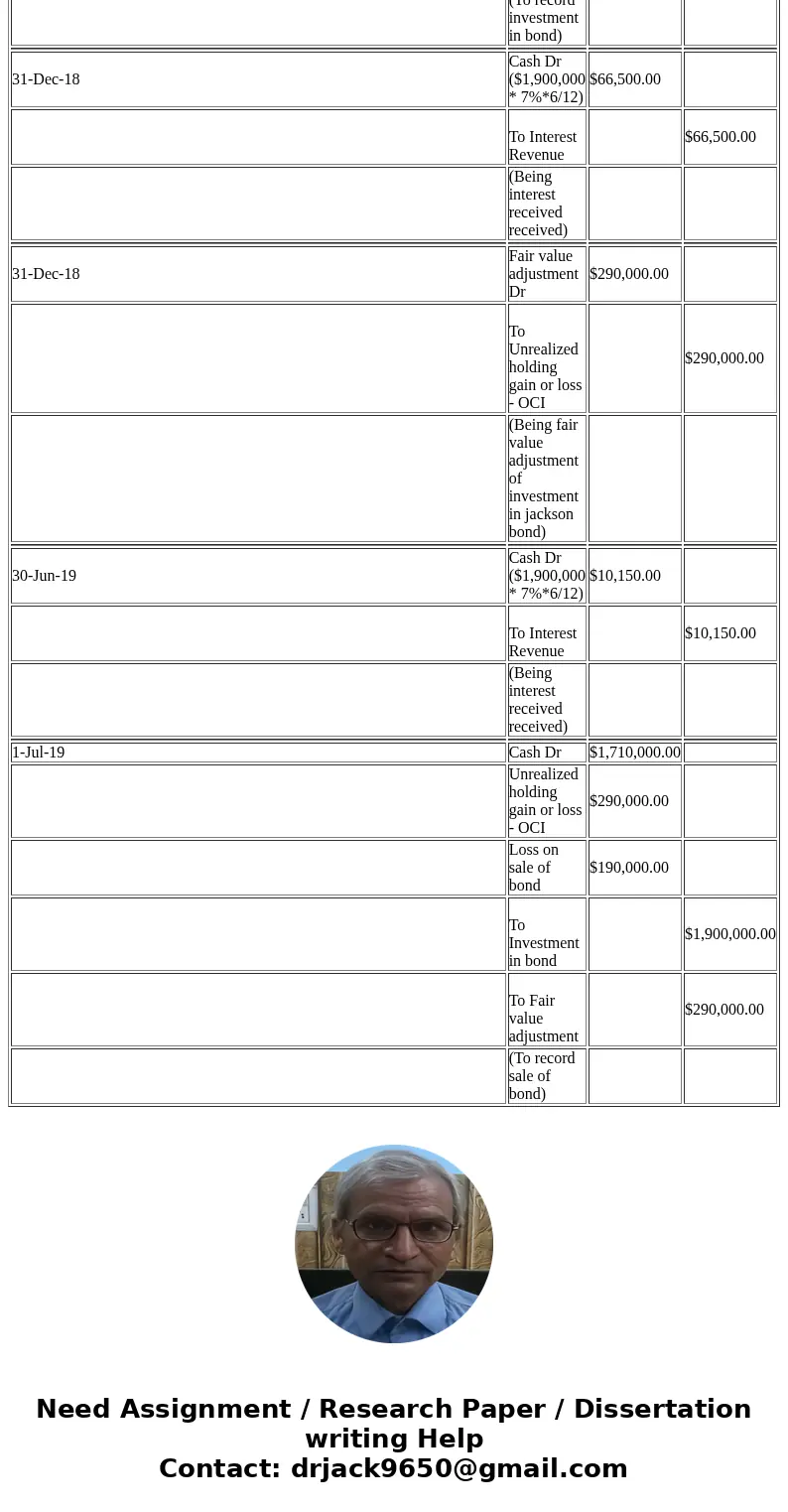  Colah Company purchased $1.9 million of Jackson, Inc. 7% bonds at par on July 1, 2018, with interest paid semi-annually, when the bonds were acquired Colah dec