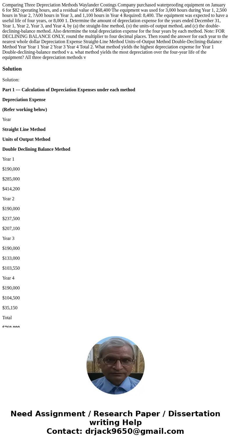  Comparing Three Depreciation Methods Waylander Costings Company purchased waterproofing equipment on January 6 for $82 operating hours, and a residual value of