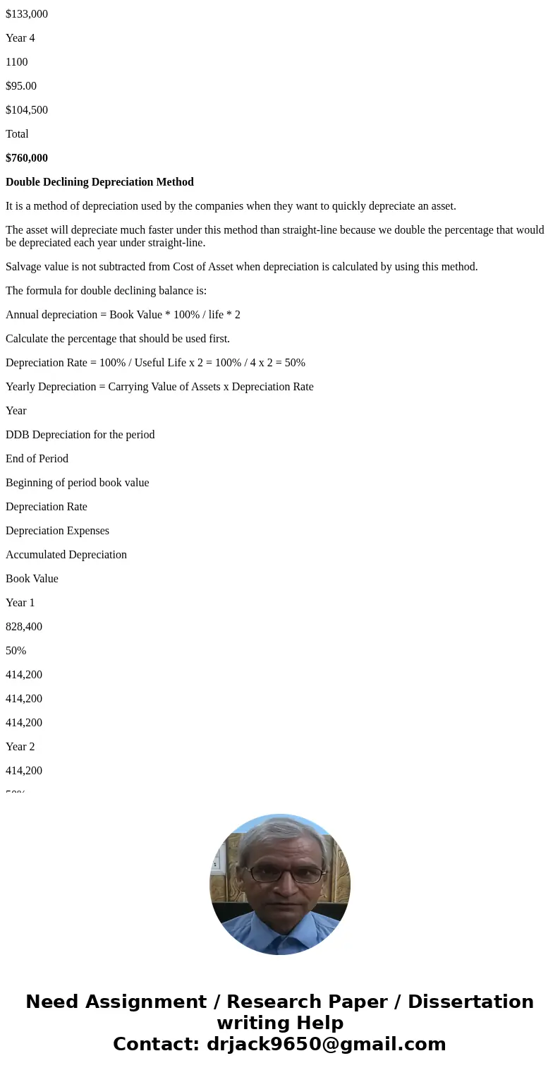  Comparing Three Depreciation Methods Waylander Costings Company purchased waterproofing equipment on January 6 for $82 operating hours, and a residual value of