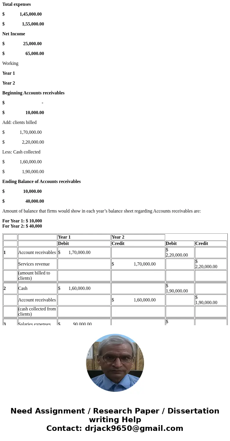  connect Exercises E 1-1 Accrual accounting Listed below are several transactions that took place during the first two years of operations for the law firm Pete