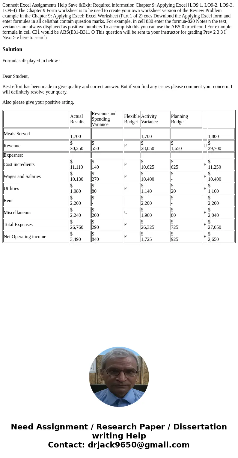  Connedt Excel Assignments Help Save &Exit; Required informetion Chapter 9: Applying Excel [LO9.1, LO9-2. LO9-3, LO9-4) The Chapter 9 Form worksheet is to h