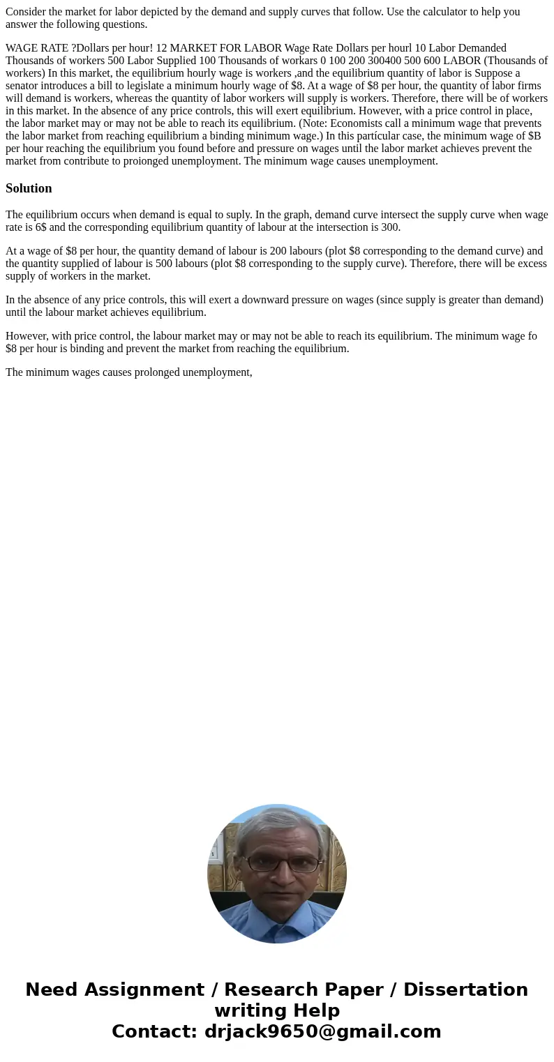 Consider the market for labor depicted by the demand and supply curves that follow. Use the calculator to help you answer the following questions. WAGE RATE ?Do