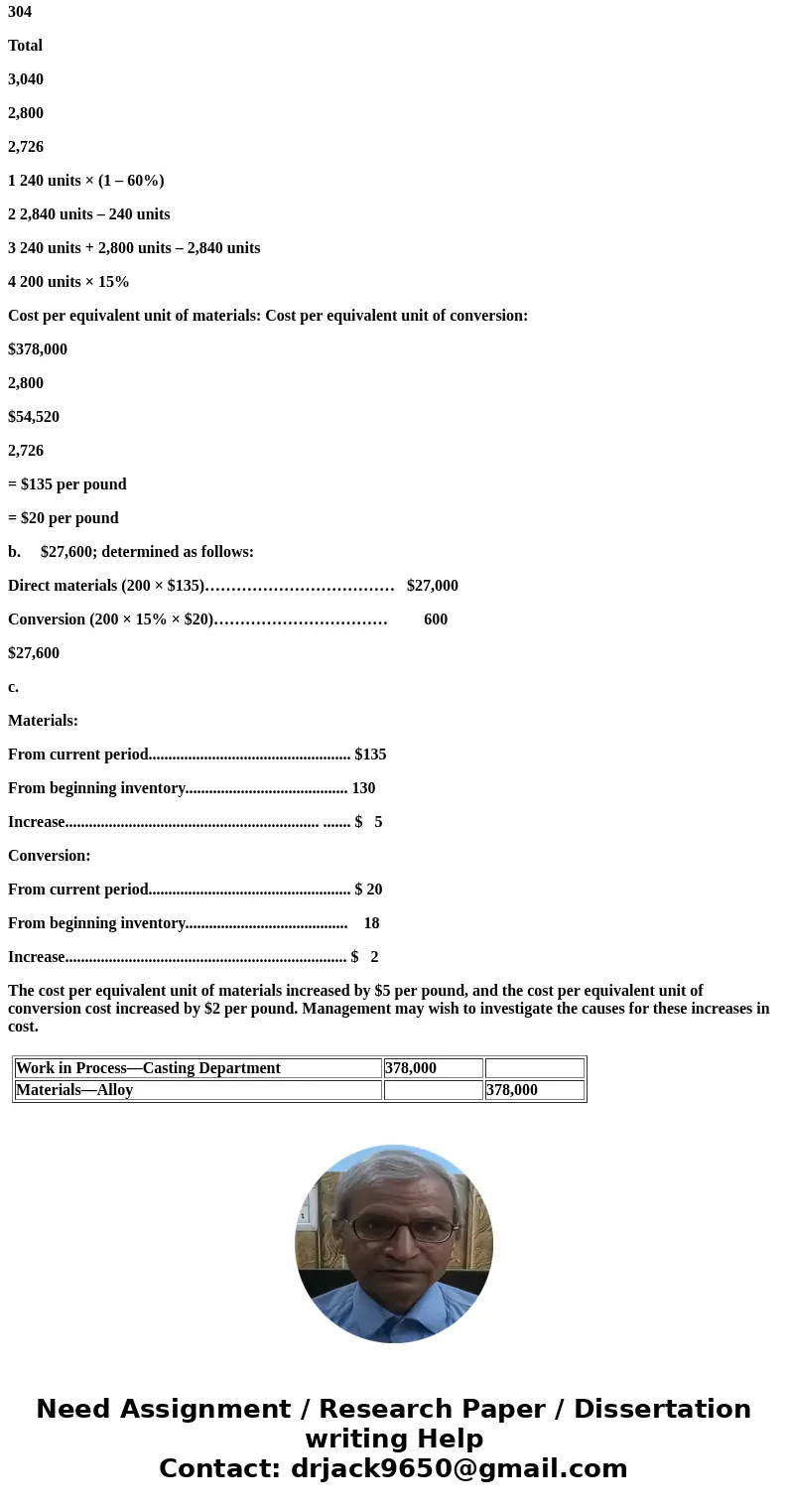 Cost of production and journal entries Instructions Chart of Accounts Journal Final Questions Instructions AccuBlade Castings Inc. casts blades for turbine eng  Cost of production and journal entries Instructions Chart of Accounts Journal Final Questions Instructions AccuBlade Castings Inc. casts blades for turbine eng