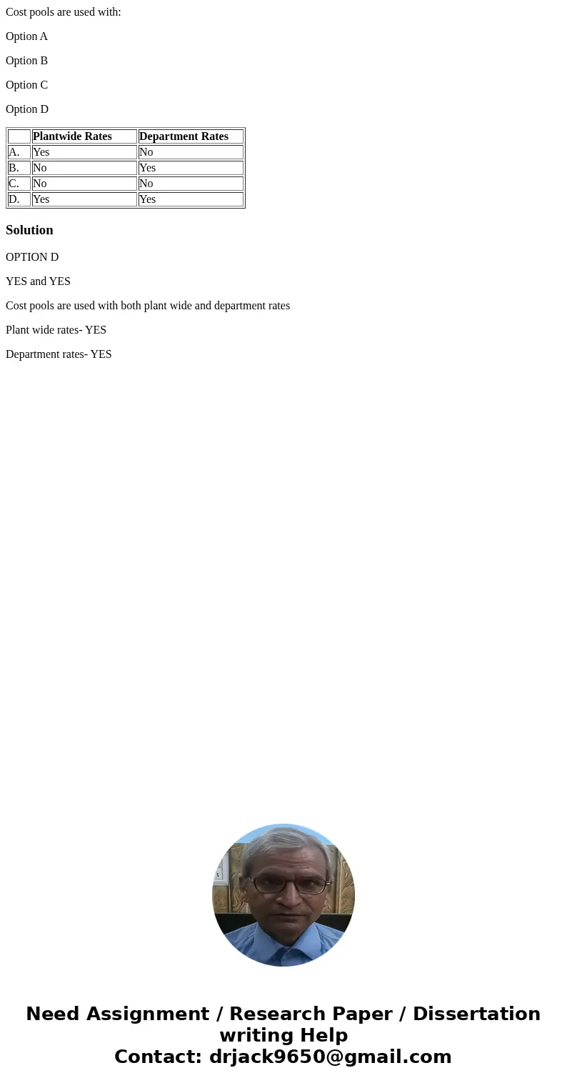 Cost pools are used with: Option A Option B Option C Option D Plantwide Rates Department Rates A. Yes No B. No Yes C. No No D. Yes Yes SolutionOPTION D YES and  Cost pools are used with: Option A Option B Option C Option D Plantwide Rates Department Rates A. Yes No B. No Yes C. No No D. Yes Yes SolutionOPTION D YES and