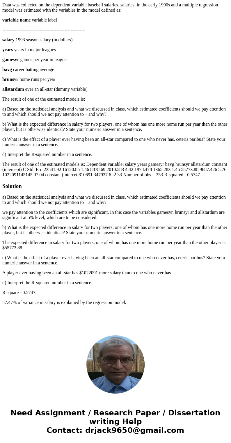 Data was collected on the dependent variable baseball salaries, salaries, in the early 1990s and a multiple regression model was estimated with the variables in