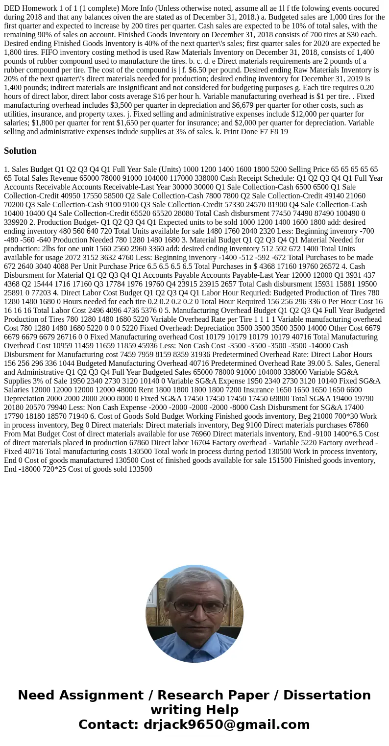  DED Homework 1 of 1 (1 complete) More Info (Unless otherwise noted, assume all ae 1l f tfe folowing events oocured during 2018 and that any balances oiven the 