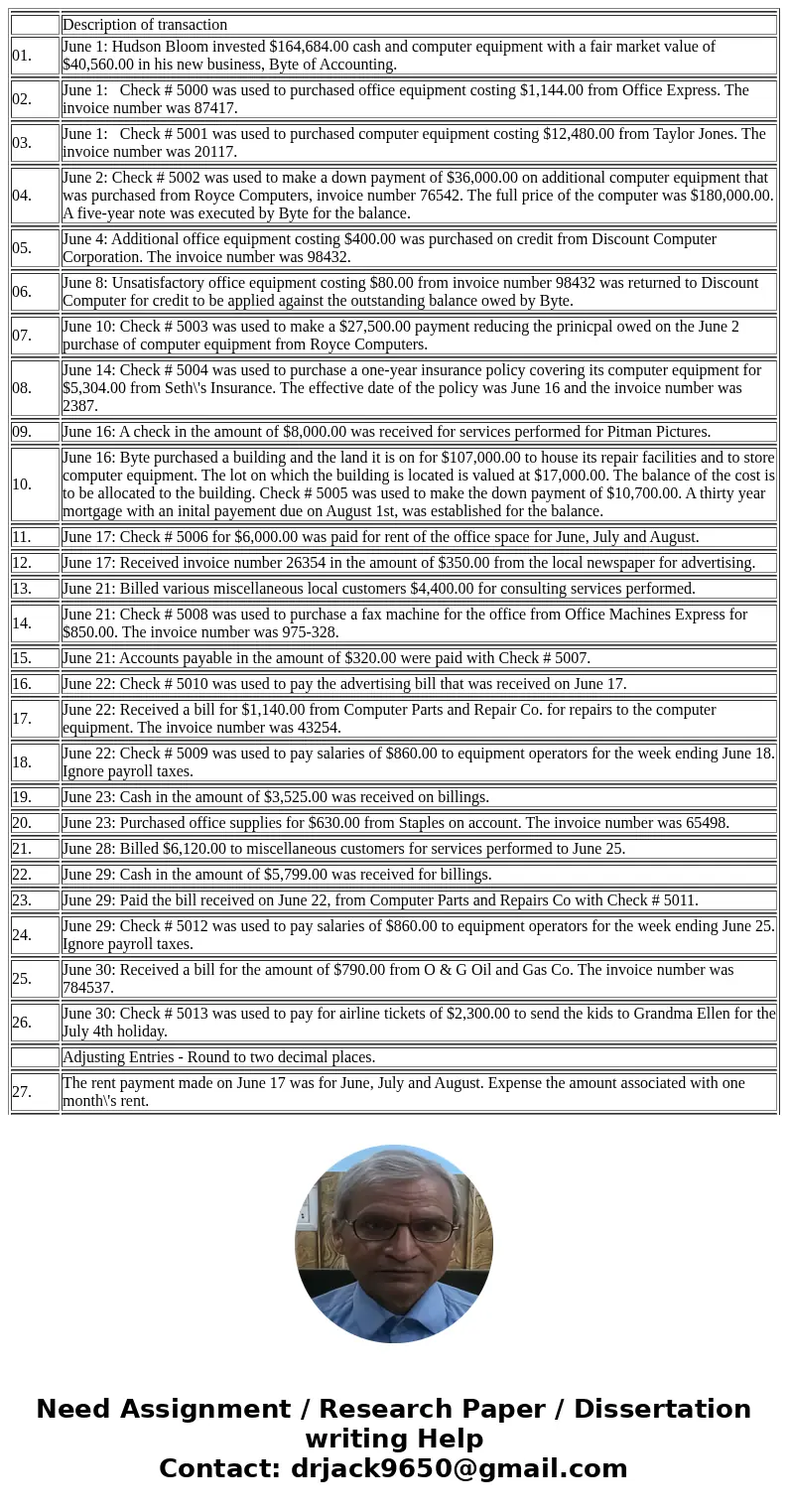 Description of transaction 01. June 1: Hudson Bloom invested $164,684.00 cash and computer equipment with a fair market value of $40,560.00 in his new business  Description of transaction 01. June 1: Hudson Bloom invested $164,684.00 cash and computer equipment with a fair market value of $40,560.00 in his new business