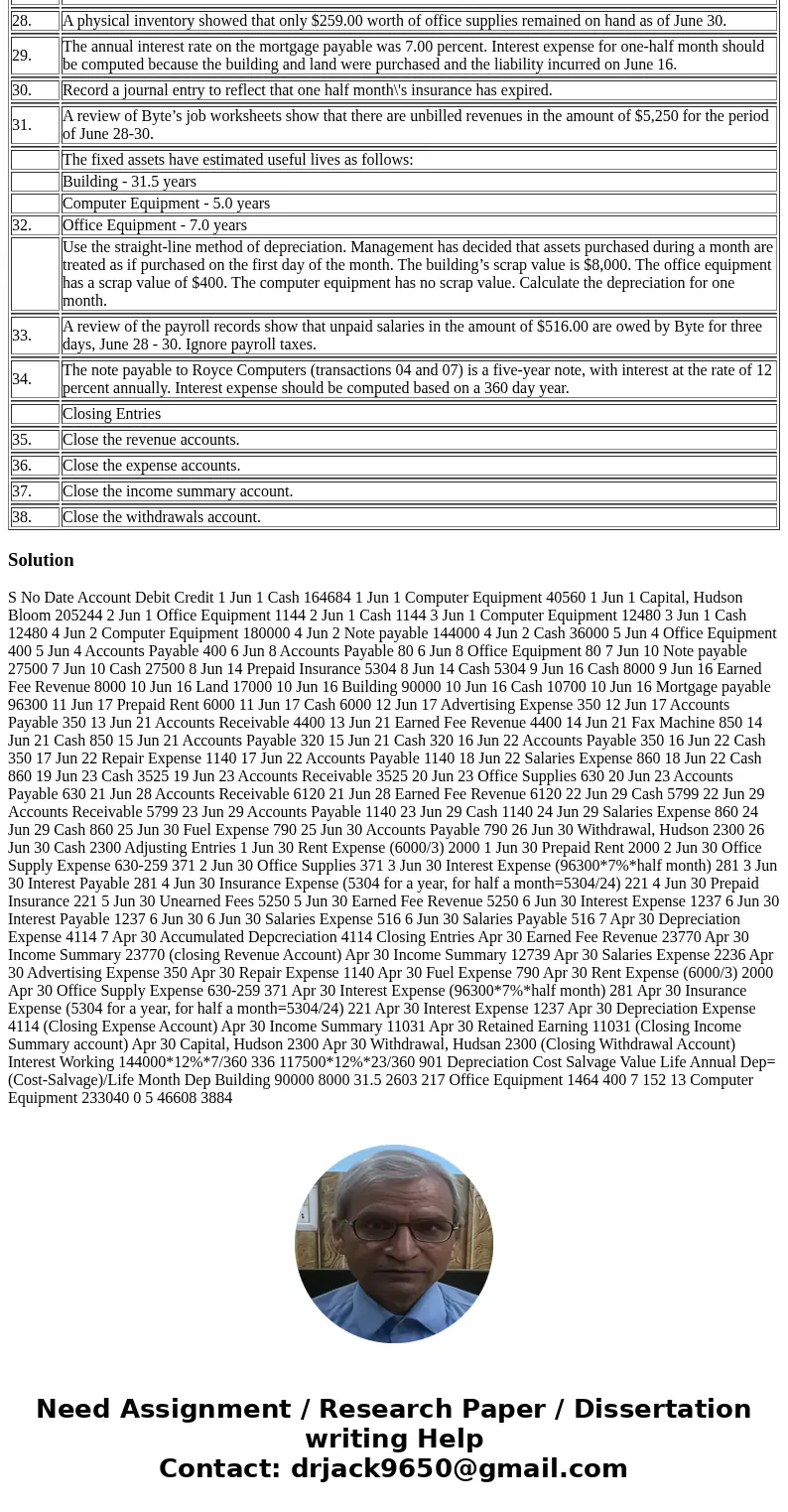 Description of transaction 01. June 1: Hudson Bloom invested $164,684.00 cash and computer equipment with a fair market value of $40,560.00 in his new business  Description of transaction 01. June 1: Hudson Bloom invested $164,684.00 cash and computer equipment with a fair market value of $40,560.00 in his new business