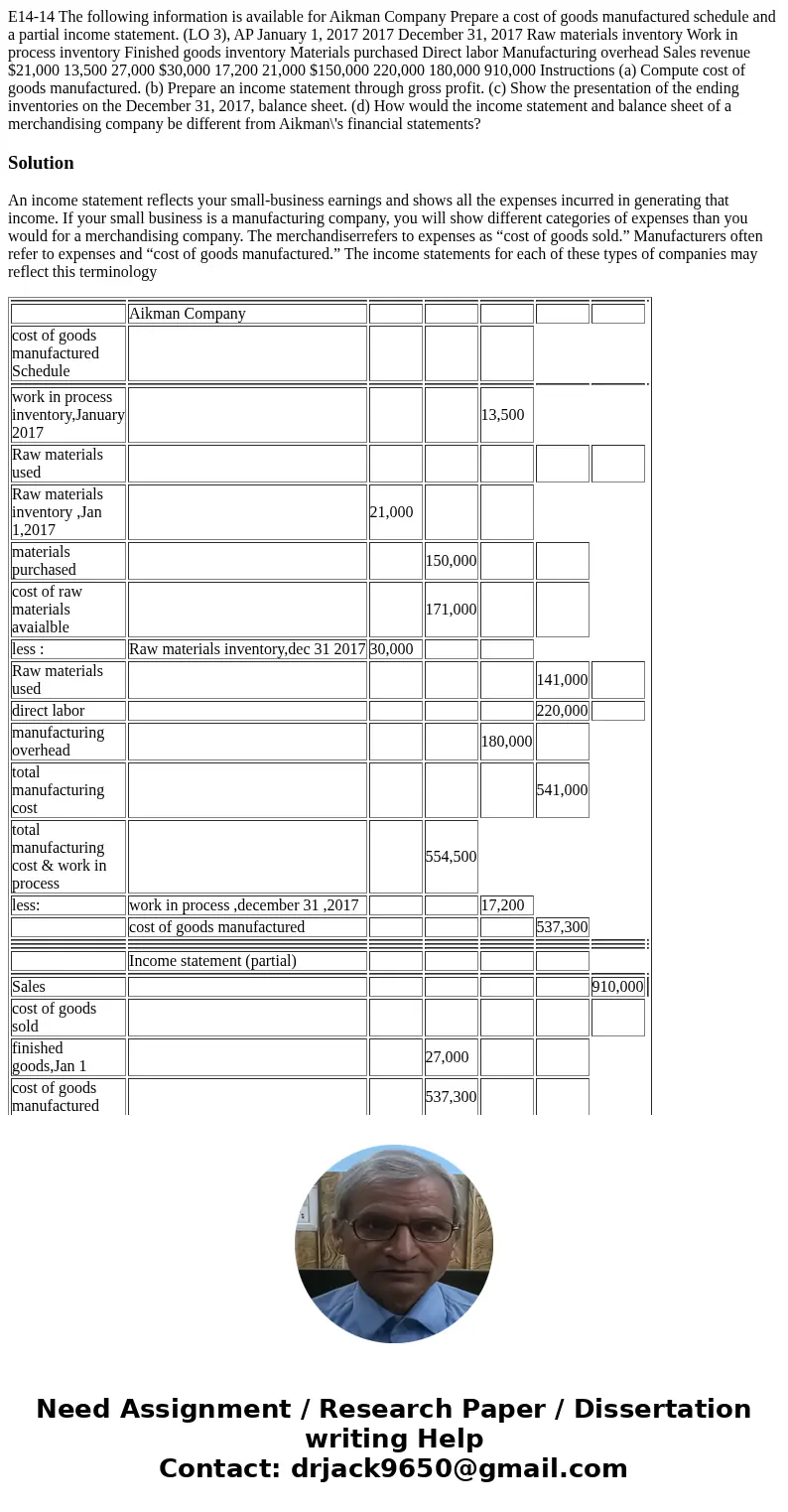 E14-14 The following information is available for Aikman Company Prepare a cost of goods manufactured schedule and a partial income statement. (LO 3), AP Janua