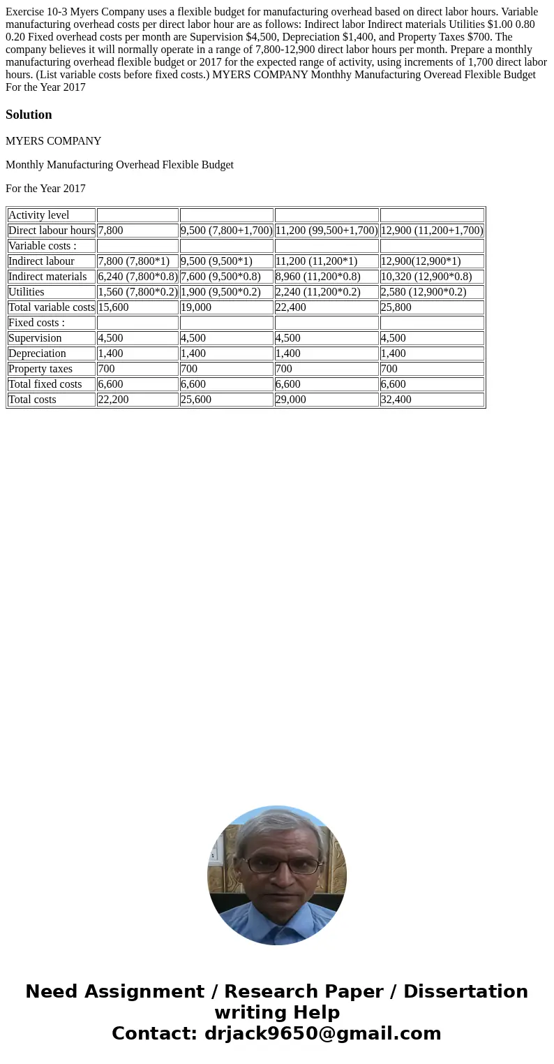  Exercise 10-3 Myers Company uses a flexible budget for manufacturing overhead based on direct labor hours. Variable manufacturing overhead costs per direct lab