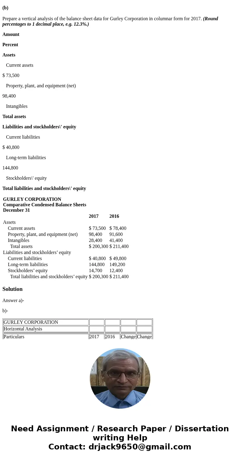 Exercise 14-3 The comparative condensed balance sheets of Gurley Corporation are presented below. GURLEY CORPORATION Comparative Condensed Balance Sheets Decemb