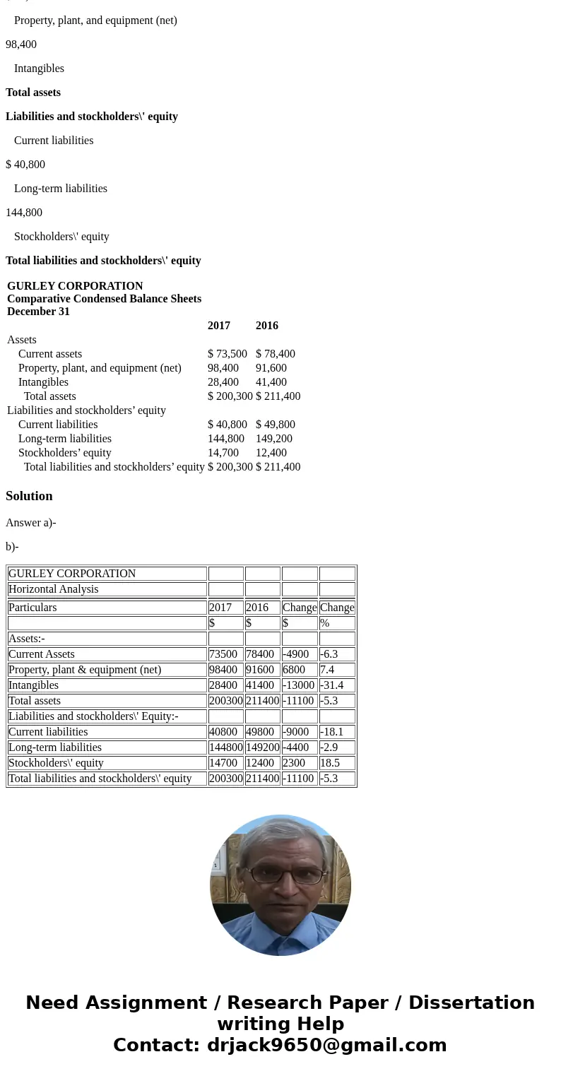 Exercise 14-3 The comparative condensed balance sheets of Gurley Corporation are presented below. GURLEY CORPORATION Comparative Condensed Balance Sheets Decemb