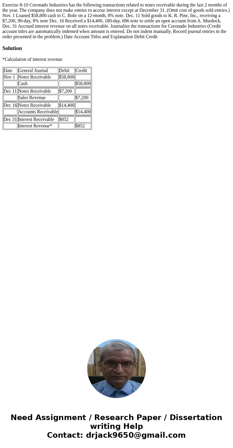  Exercise 8-10 Coronado Industries has the following transactions related to notes receivable during the last 2 months of the year. The company does not make en
