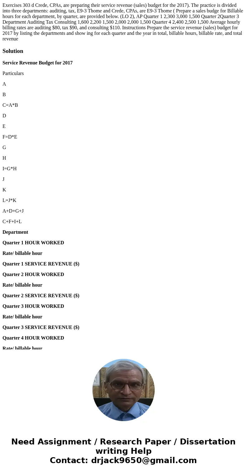  Exercises 303 d Crede, CPAs, are preparing their service revenue (sales) budget for the 2017). The practice is divided into three departments: auditing, tax, E