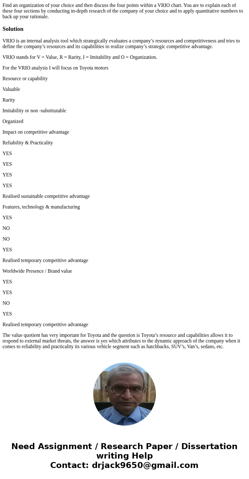 Find an organization of your choice and then discuss the four points within a VRIO chart. You are to explain each of these four sections by conducting in-depth  Find an organization of your choice and then discuss the four points within a VRIO chart. You are to explain each of these four sections by conducting in-depth