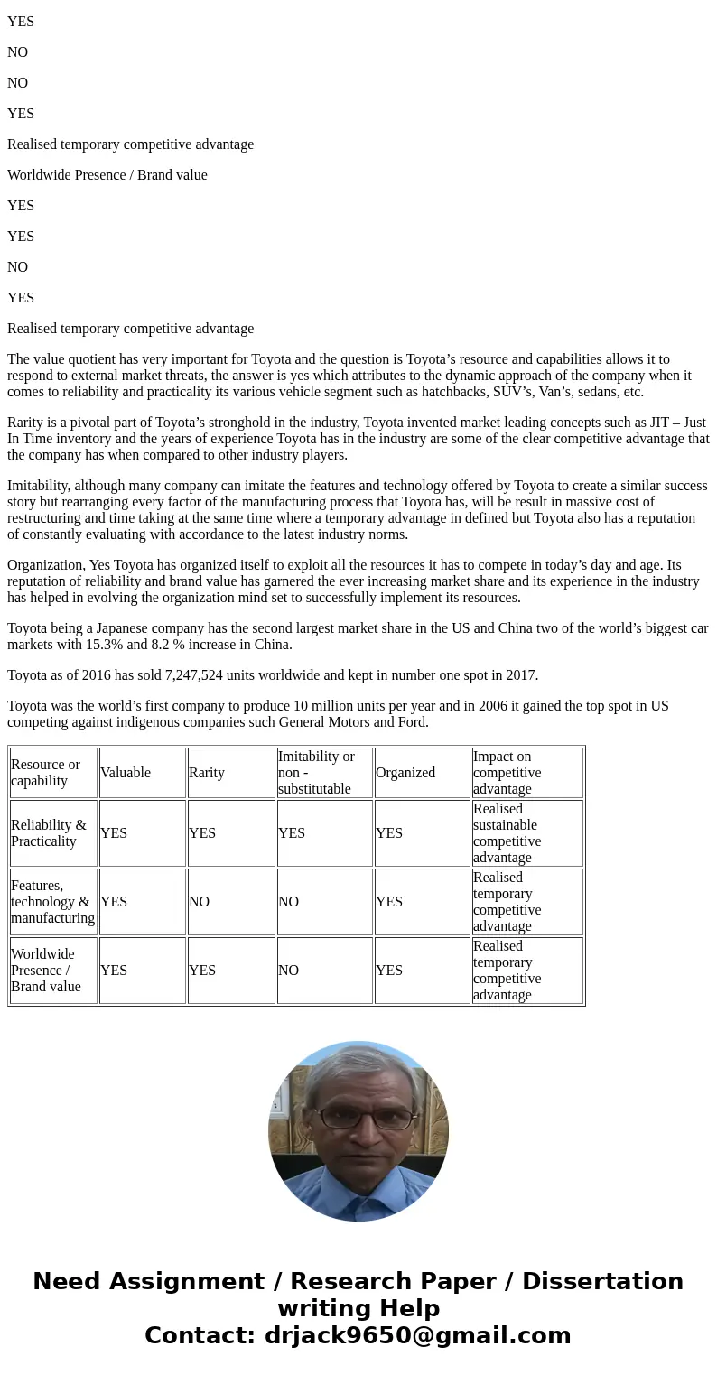 Find an organization of your choice and then discuss the four points within a VRIO chart. You are to explain each of these four sections by conducting in-depth  Find an organization of your choice and then discuss the four points within a VRIO chart. You are to explain each of these four sections by conducting in-depth