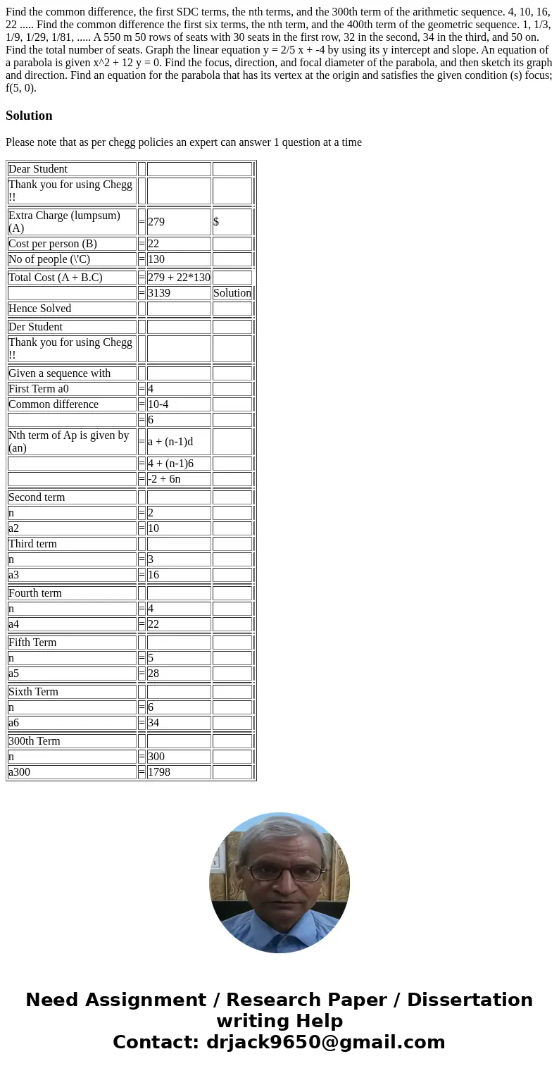  Find the common difference, the first SDC terms, the nth terms, and the 300th term of the arithmetic sequence. 4, 10, 16, 22 ..... Find the common difference t