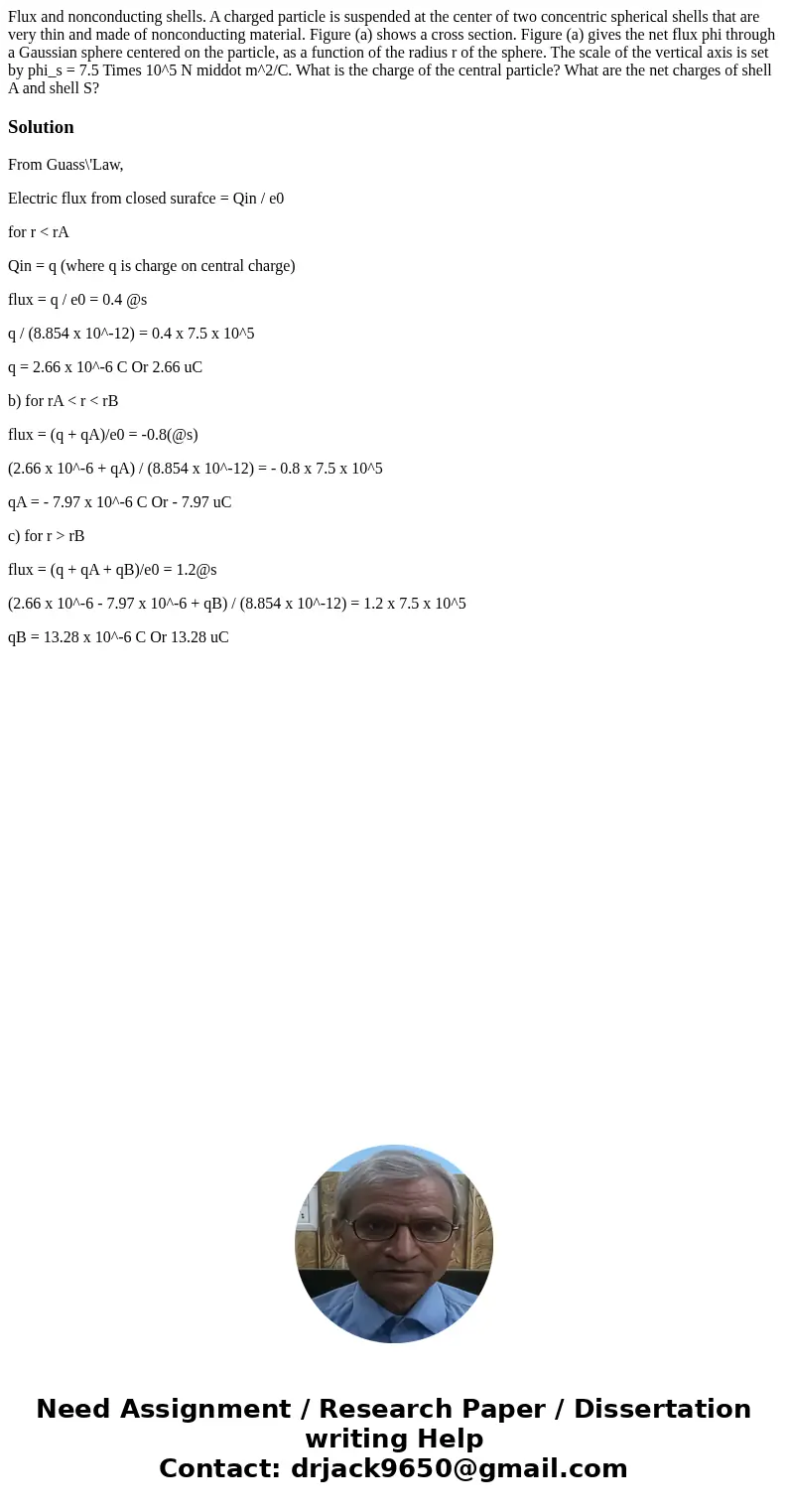  Flux and nonconducting shells. A charged particle is suspended at the center of two concentric spherical shells that are very thin and made of nonconducting ma