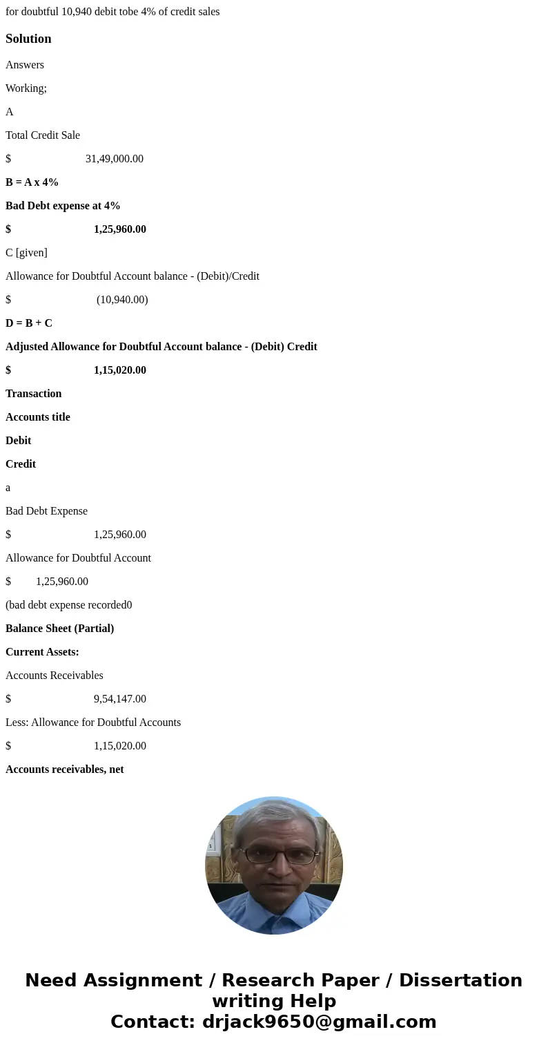  for doubtful 10,940 debit tobe 4% of credit sales SolutionAnswers Working; A Total Credit Sale $ 31,49,000.00 B = A x 4% Bad Debt expense at 4% $ 1,25,960.00 C