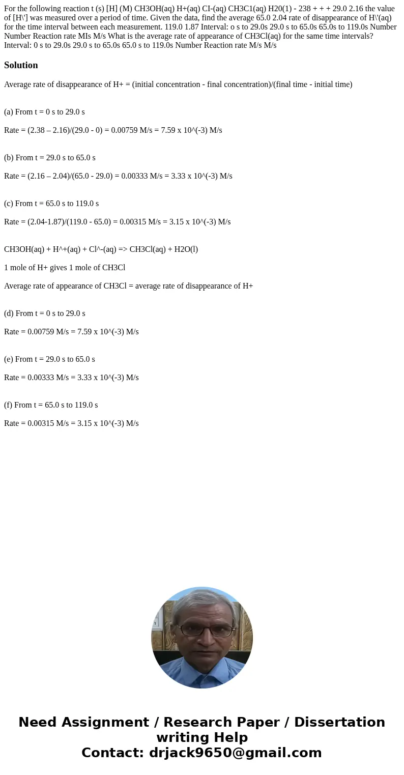  For the following reaction t (s) [H] (M) CH3OH(aq) H+(aq) CI-(aq) CH3C1(aq) H20(1) - 238 + + + 29.0 2.16 the value of [H\'] was measured over a period of time.