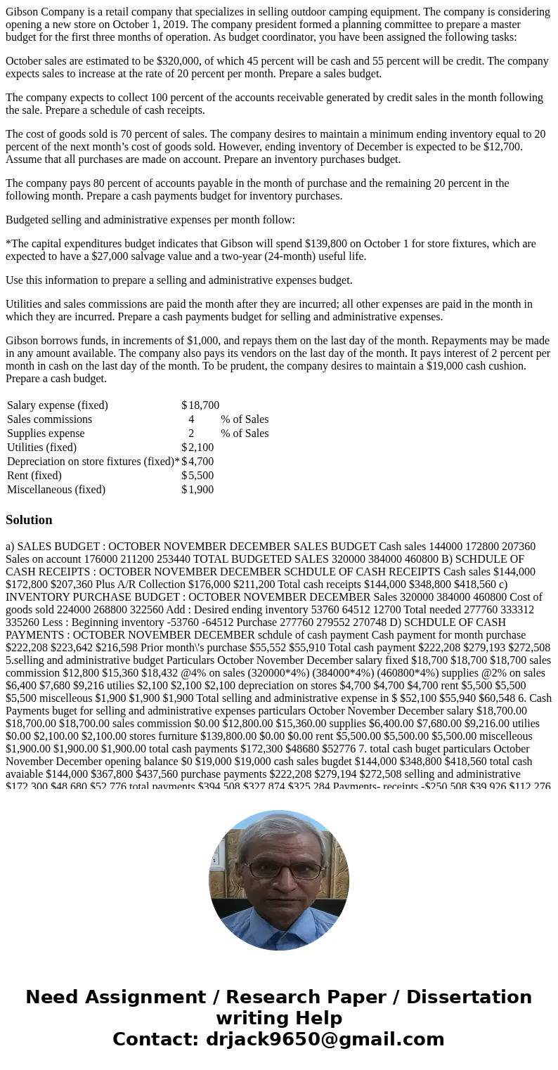 Gibson Company is a retail company that specializes in selling outdoor camping equipment. The company is considering opening a new store on October 1, 2019. The