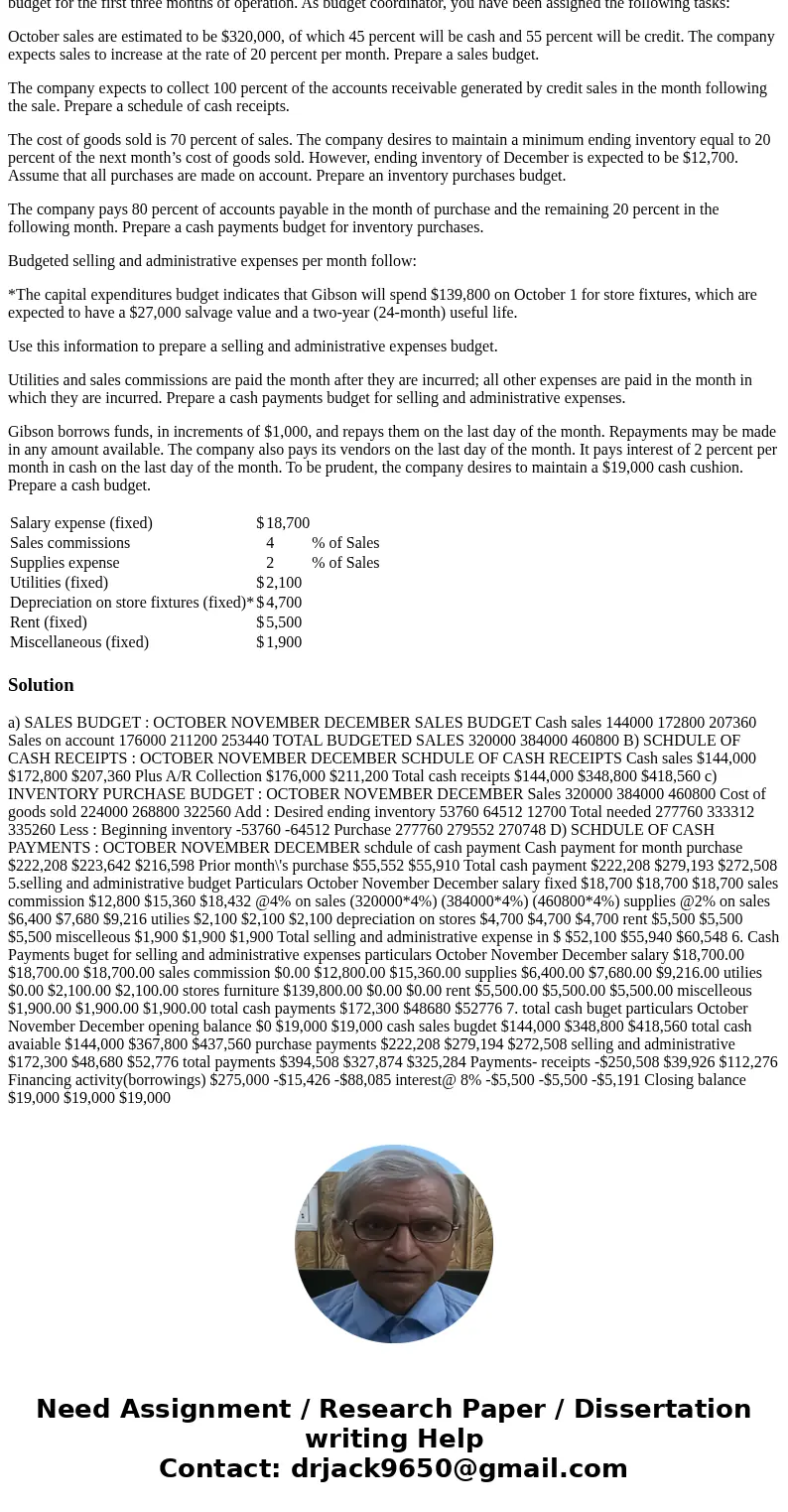 Gibson Company is a retail company that specializes in selling outdoor camping equipment. The company is considering opening a new store on October 1, 2019. The
