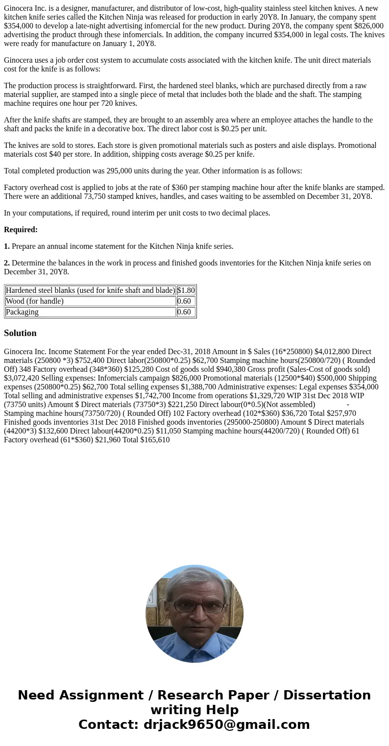 Ginocera Inc. is a designer, manufacturer, and distributor of low-cost, high-quality stainless steel kitchen knives. A new kitchen knife series called the Kitch