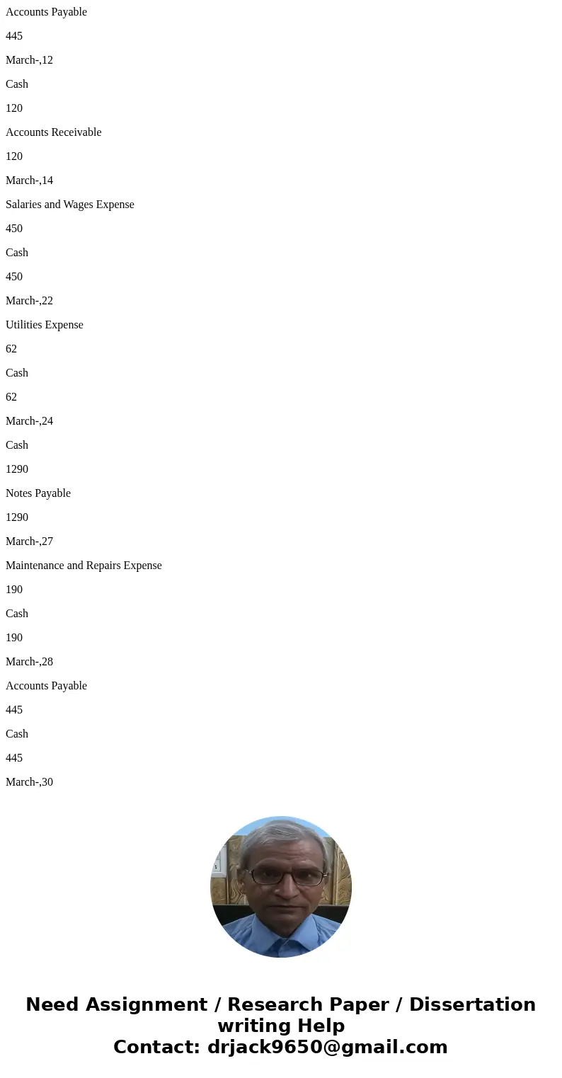  Glass d WileyPLUS ? y&Practice; Gradebook ORION Downloadable eTextbook Exercise 2-8 2 Your answer is partially correct. Try again. Selected transactions fo