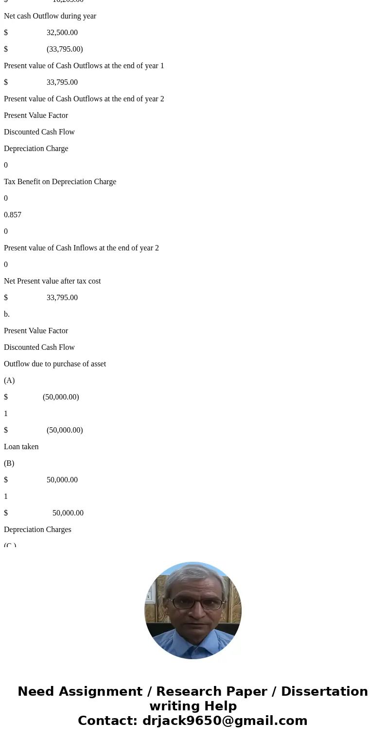 Hansen Company, a cash-basis taxpayer, paid $50,000 for an asset in year 0. Assume it can deduct one-half of the cost in year 0 and the remainder in year 1. Ass