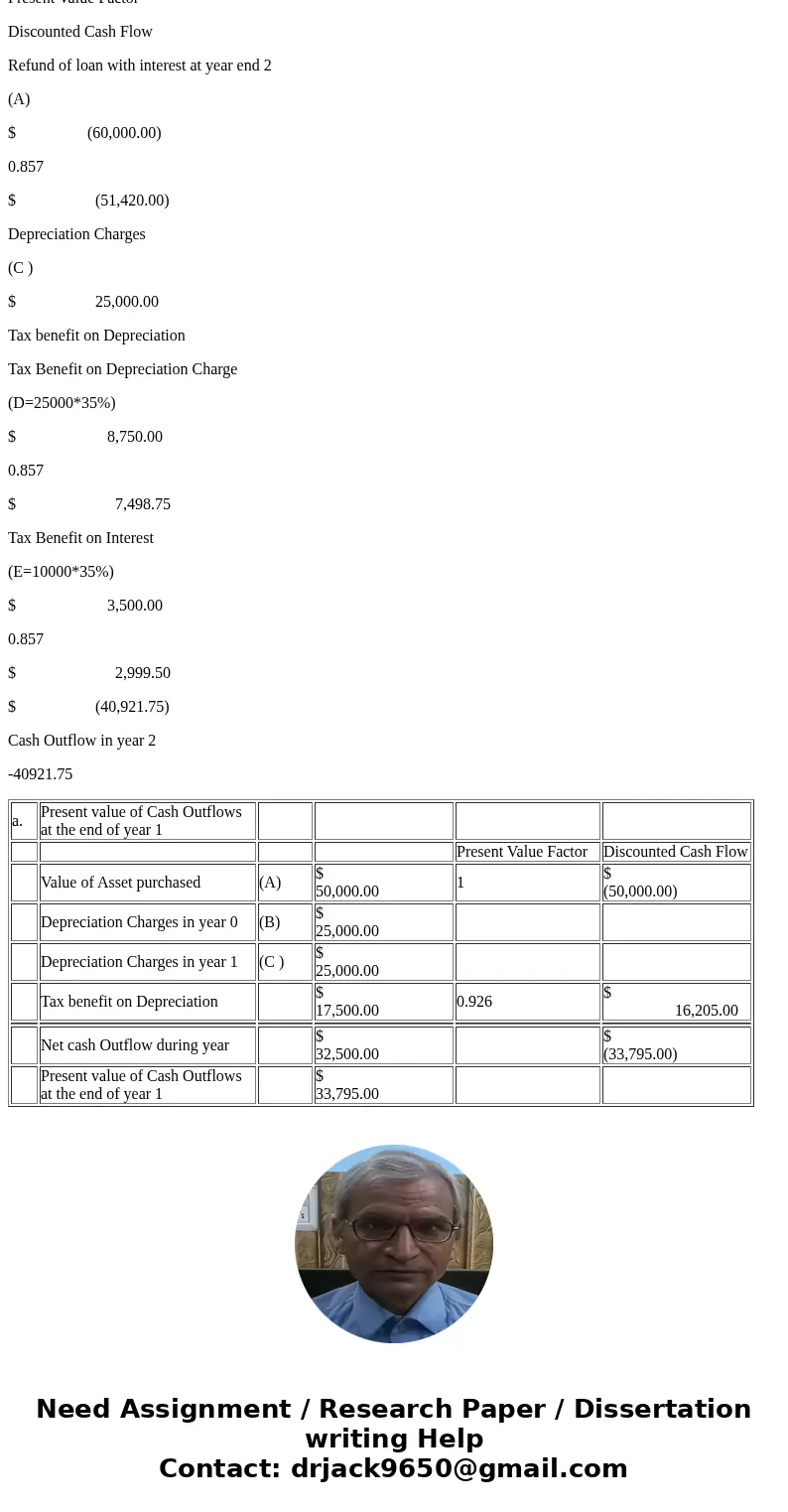 Hansen Company, a cash-basis taxpayer, paid $50,000 for an asset in year 0. Assume it can deduct one-half of the cost in year 0 and the remainder in year 1. Ass