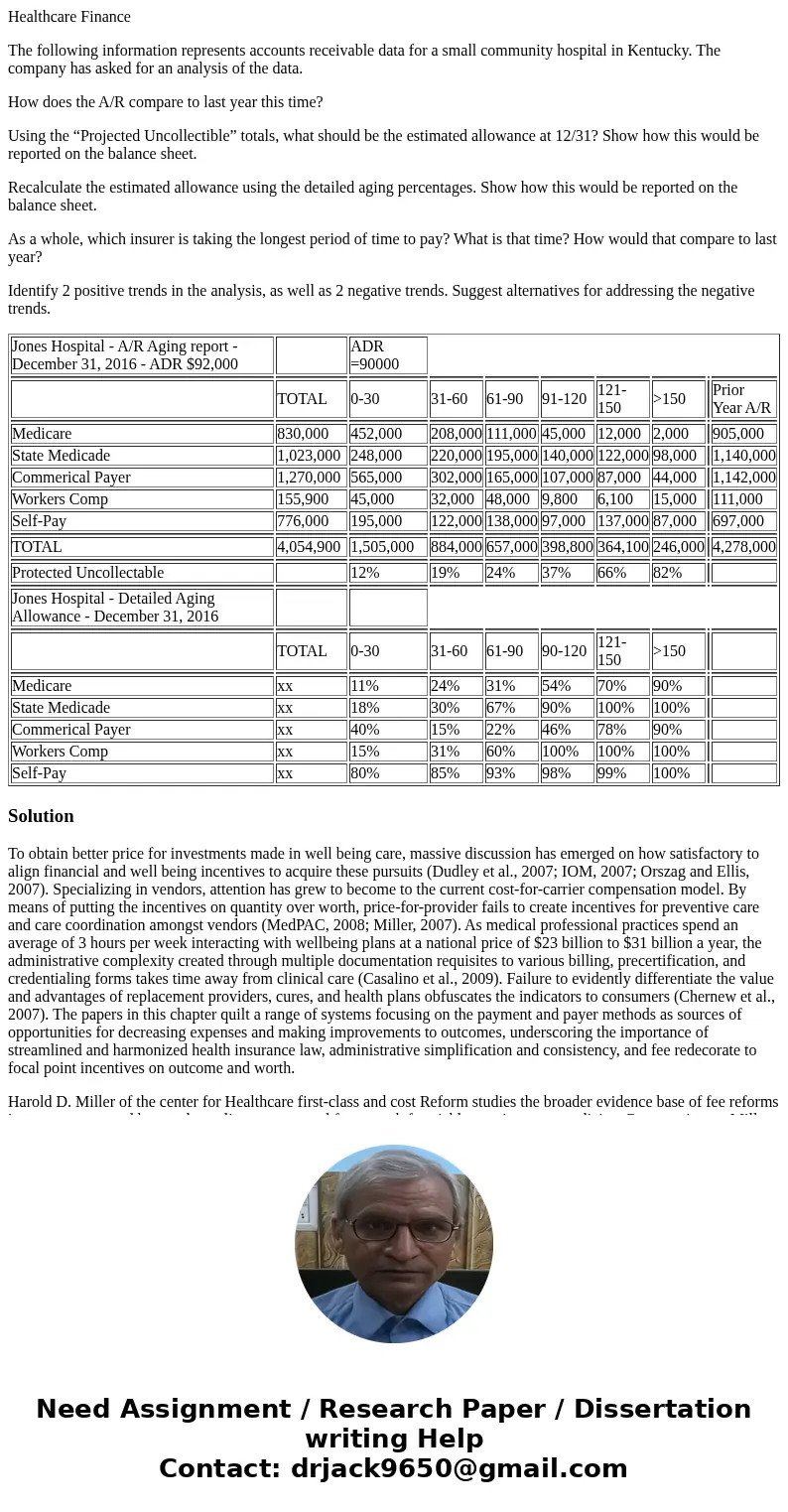 Healthcare Finance The following information represents accounts receivable data for a small community hospital in Kentucky. The company has asked for an analys
