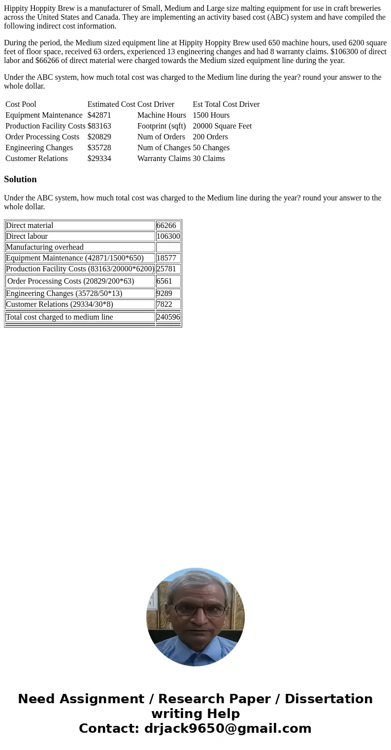 Hippity Hoppity Brew is a manufacturer of Small, Medium and Large size malting equipment for use in craft breweries across the United States and Canada. They ar