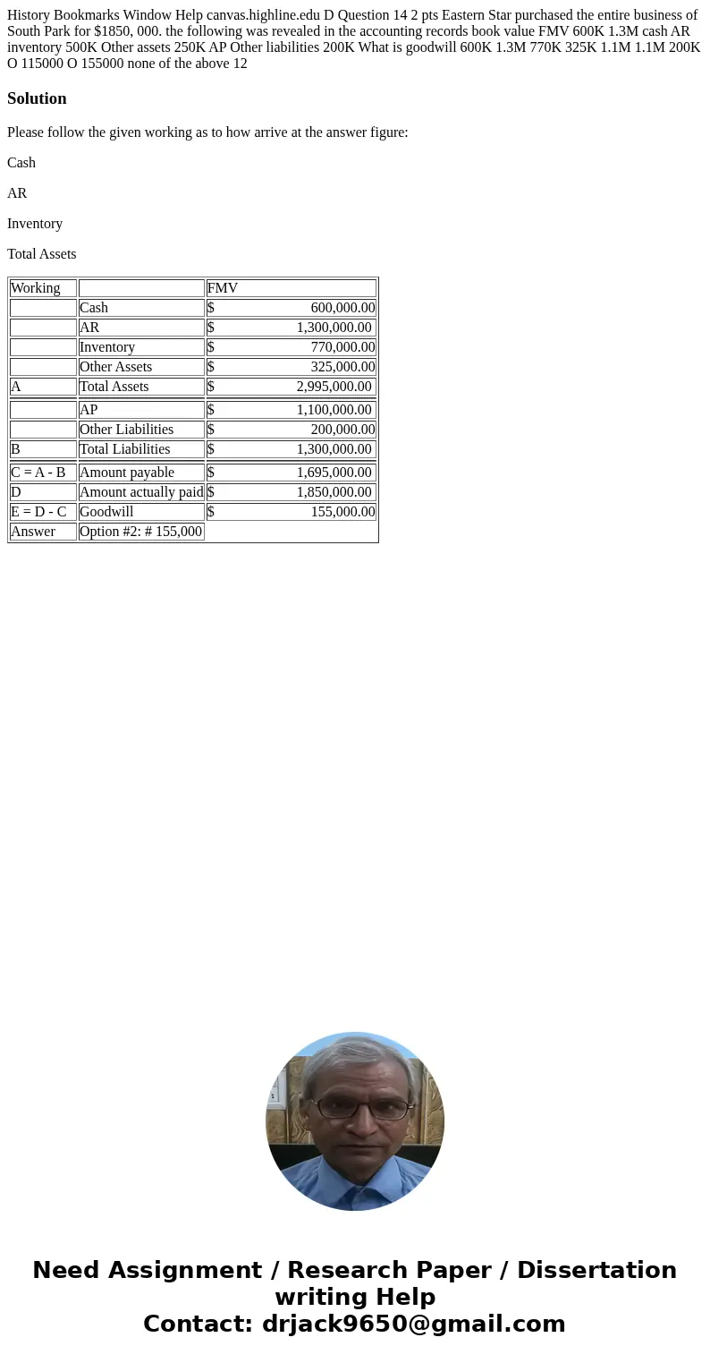 History Bookmarks Window Help canvas.highline.edu D Question 14 2 pts Eastern Star purchased the entire business of South Park for $1850, 000. the following wa  History Bookmarks Window Help canvas.highline.edu D Question 14 2 pts Eastern Star purchased the entire business of South Park for $1850, 000. the following wa