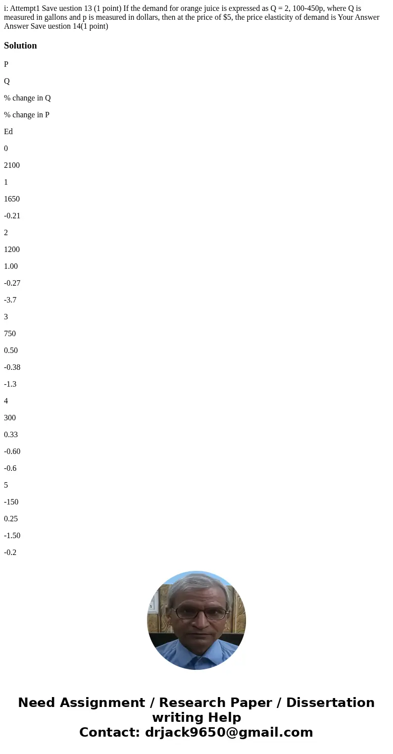 i: Attempt1 Save uestion 13 (1 point) If the demand for orange juice is expressed as Q = 2, 100-450p, where Q is measured in gallons and p is measured in dolla  i: Attempt1 Save uestion 13 (1 point) If the demand for orange juice is expressed as Q = 2, 100-450p, where Q is measured in gallons and p is measured in dolla