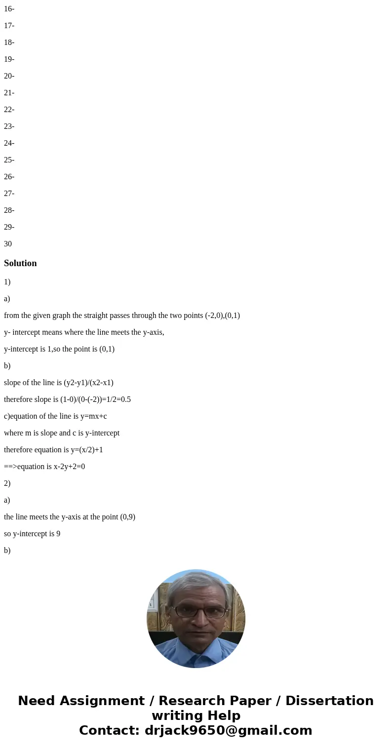 I dont want DeeptiSingh answer my questions he didnt answer all questions please I dont want DeeptiSingh answer my questions he didnt answer all questions pleas I dont want DeeptiSingh answer my questions he didnt answer all questions please I dont want DeeptiSingh answer my questions he didnt answer all questions pleas