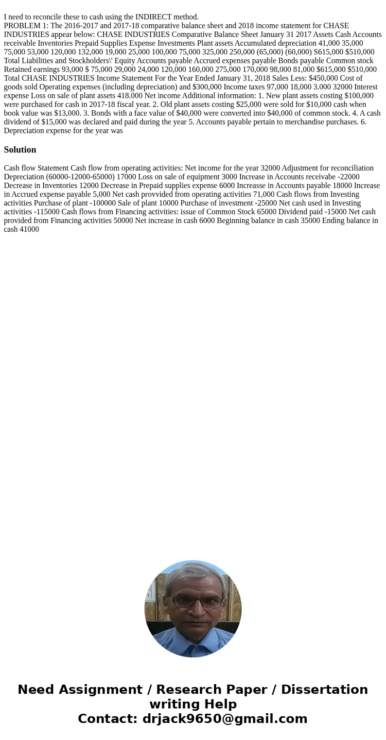I need to reconcile these to cash using the INDIRECT method. PROBLEM 1: The 2016-2017 and 2017-18 comparative balance sheet and 2018 income statement for CHASE  I need to reconcile these to cash using the INDIRECT method. PROBLEM 1: The 2016-2017 and 2017-18 comparative balance sheet and 2018 income statement for CHASE