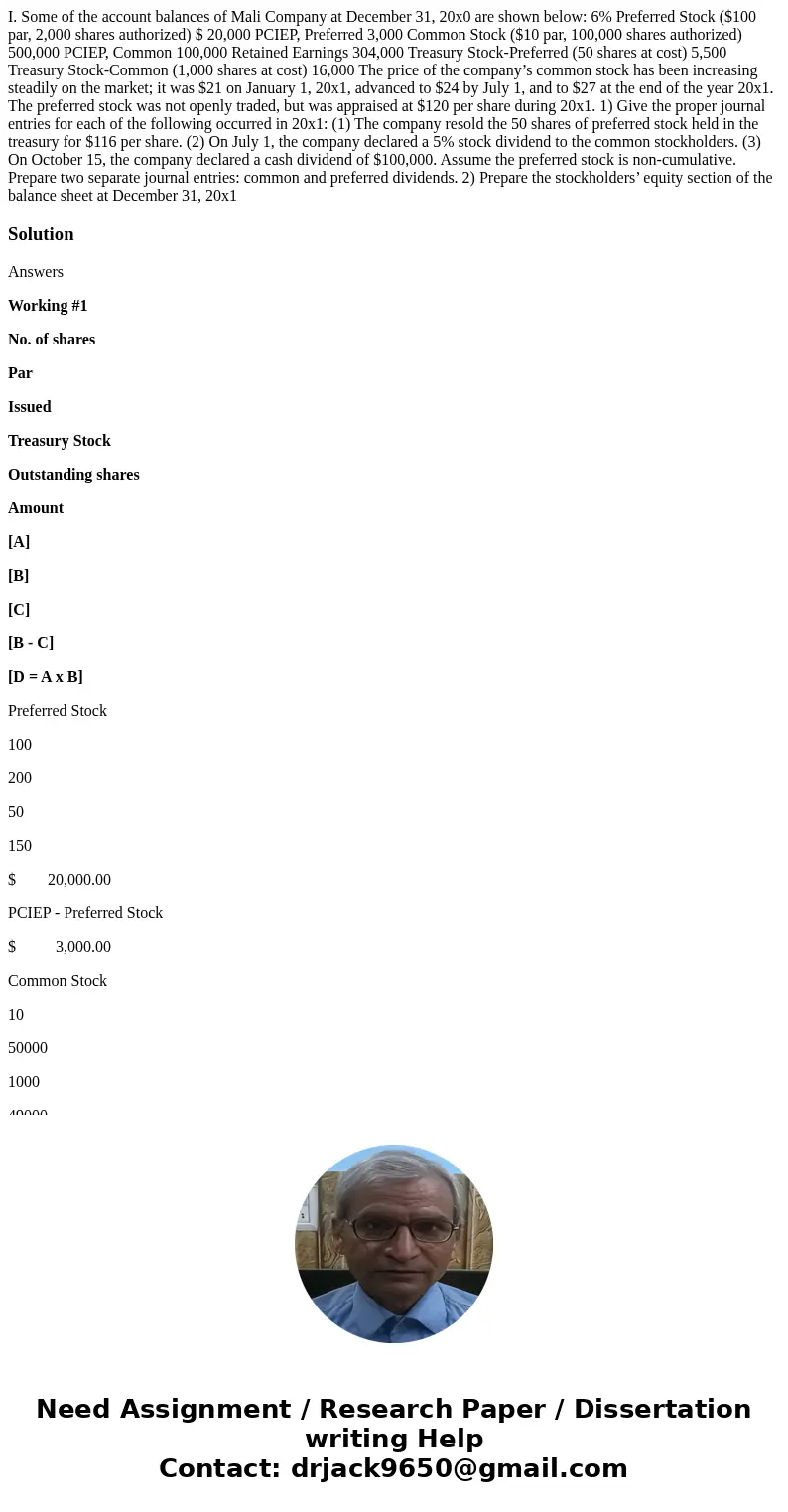 I. Some of the account balances of Mali Company at December 31, 20x0 are shown below: 6% Preferred Stock ($100 par, 2,000 shares authorized) $ 20,000 PCIEP, Pre