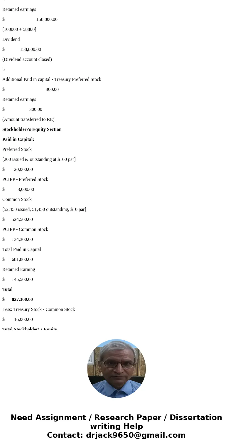 I. Some of the account balances of Mali Company at December 31, 20x0 are shown below: 6% Preferred Stock ($100 par, 2,000 shares authorized) $ 20,000 PCIEP, Pre