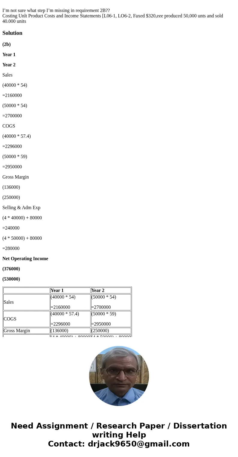 I’m not sure what step I’m missing in requirement 2B?? Costing Unlt Product Costs and Income Statements [L06-1, LO6-2, Faxed $320,eee produced 50,000 unts and   I’m not sure what step I’m missing in requirement 2B?? Costing Unlt Product Costs and Income Statements [L06-1, LO6-2, Faxed $320,eee produced 50,000 unts and