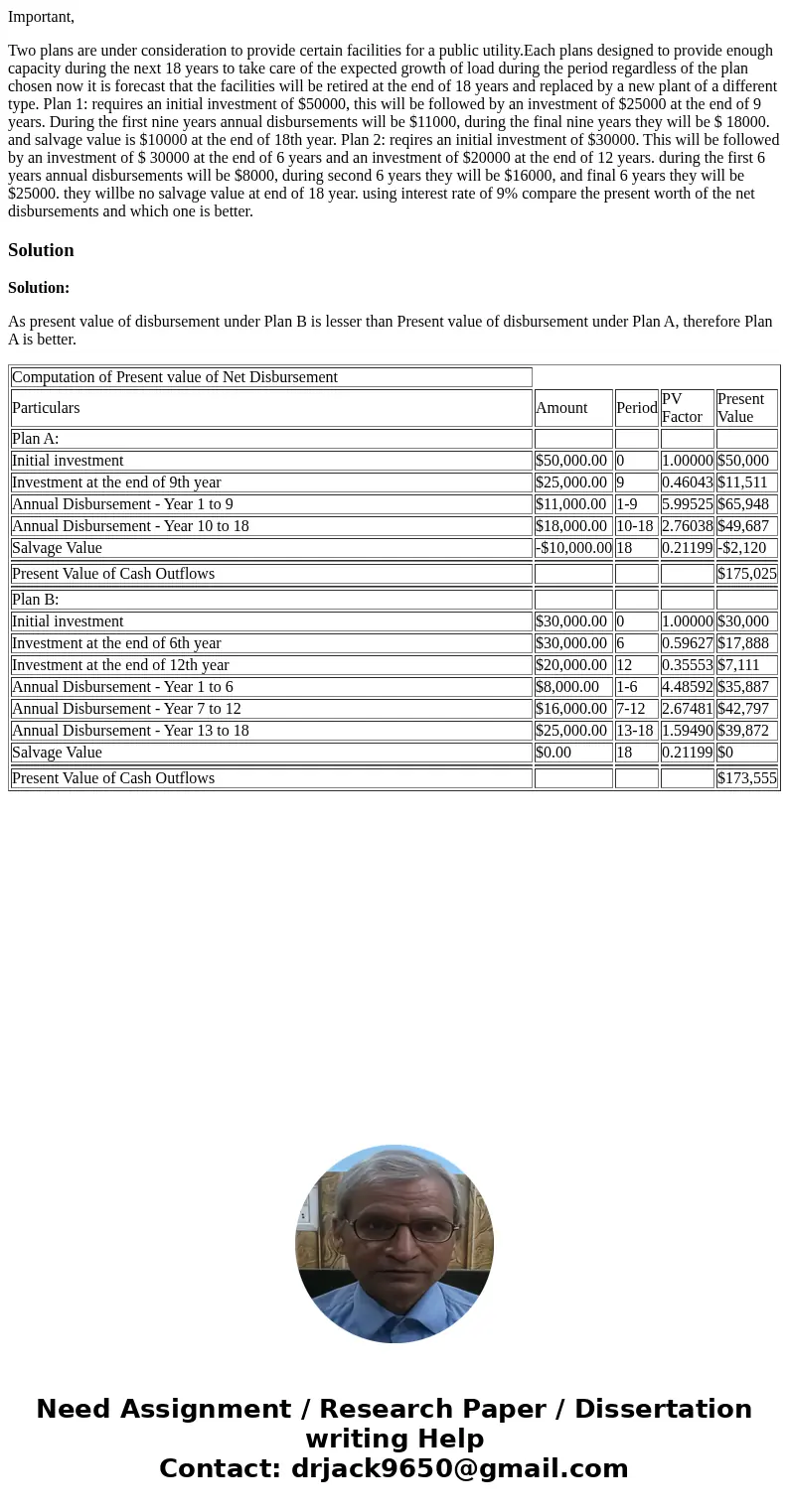 Important, Two plans are under consideration to provide certain facilities for a public utility.Each plans designed to provide enough capacity during the next 1