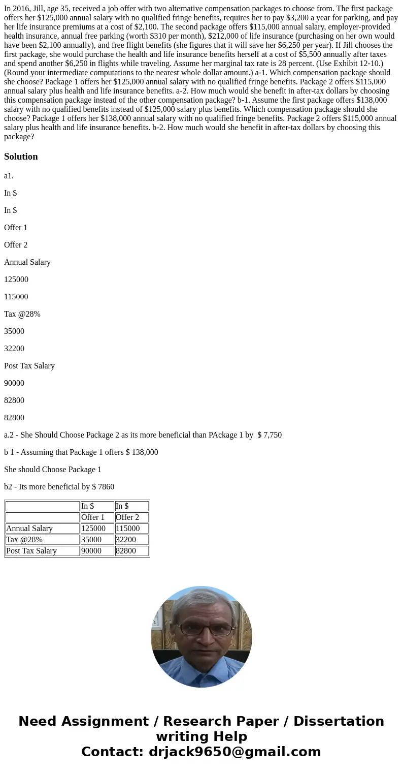 In 2016, Jill, age 35, received a job offer with two alternative compensation packages to choose from. The first package offers her $125,000 annual salary with 