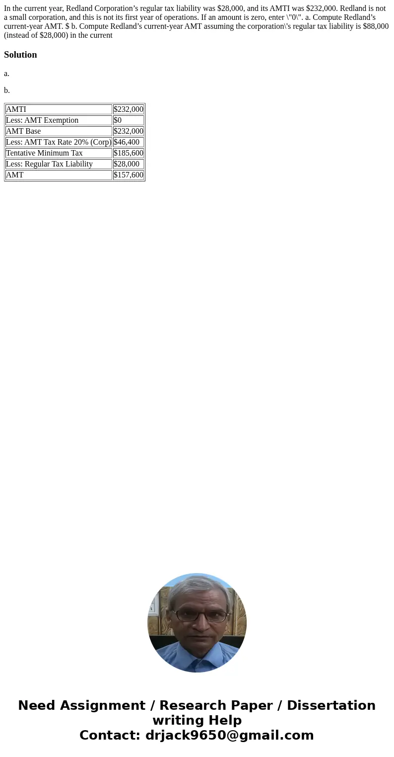 In the current year, Redland Corporation’s regular tax liability was $28,000, and its AMTI was $232,000. Redland is not a small corporation, and this is not its