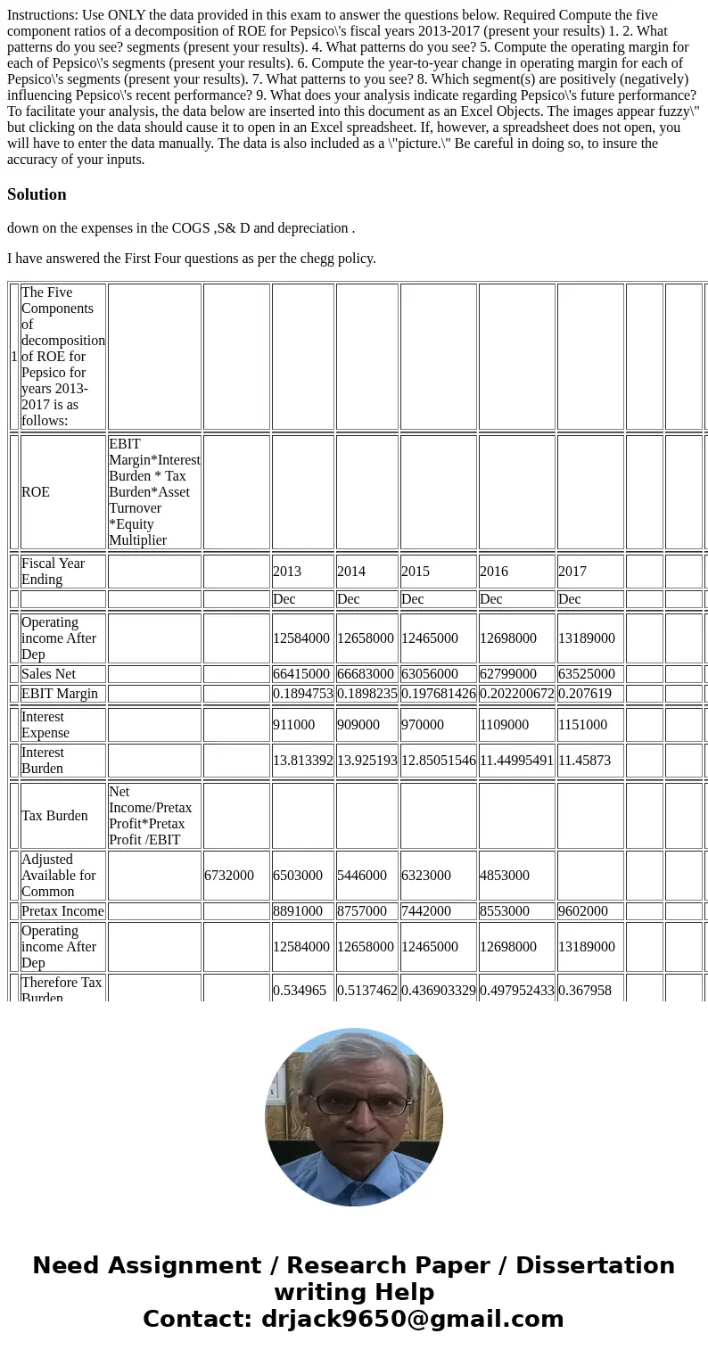  Instructions: Use ONLY the data provided in this exam to answer the questions below. Required Compute the five component ratios of a decomposition of ROE for P