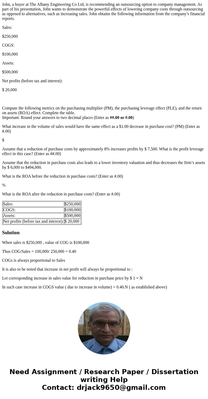 John, a buyer at The Albany Engineering Co Ltd, is recommending an outsourcing option to company management. As part of his presentation, John wants to demonstr
