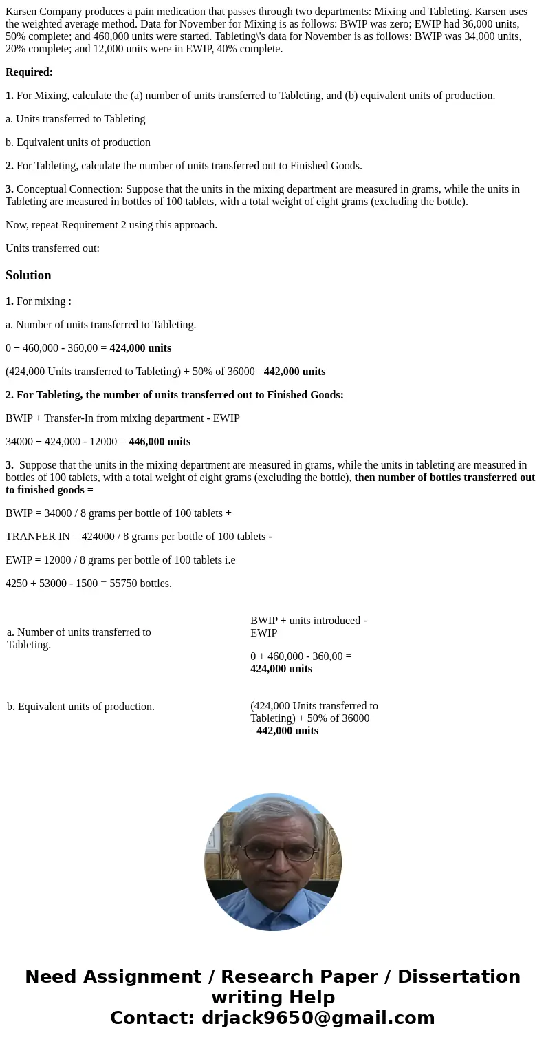 Karsen Company produces a pain medication that passes through two departments: Mixing and Tableting. Karsen uses the weighted average method. Data for November 