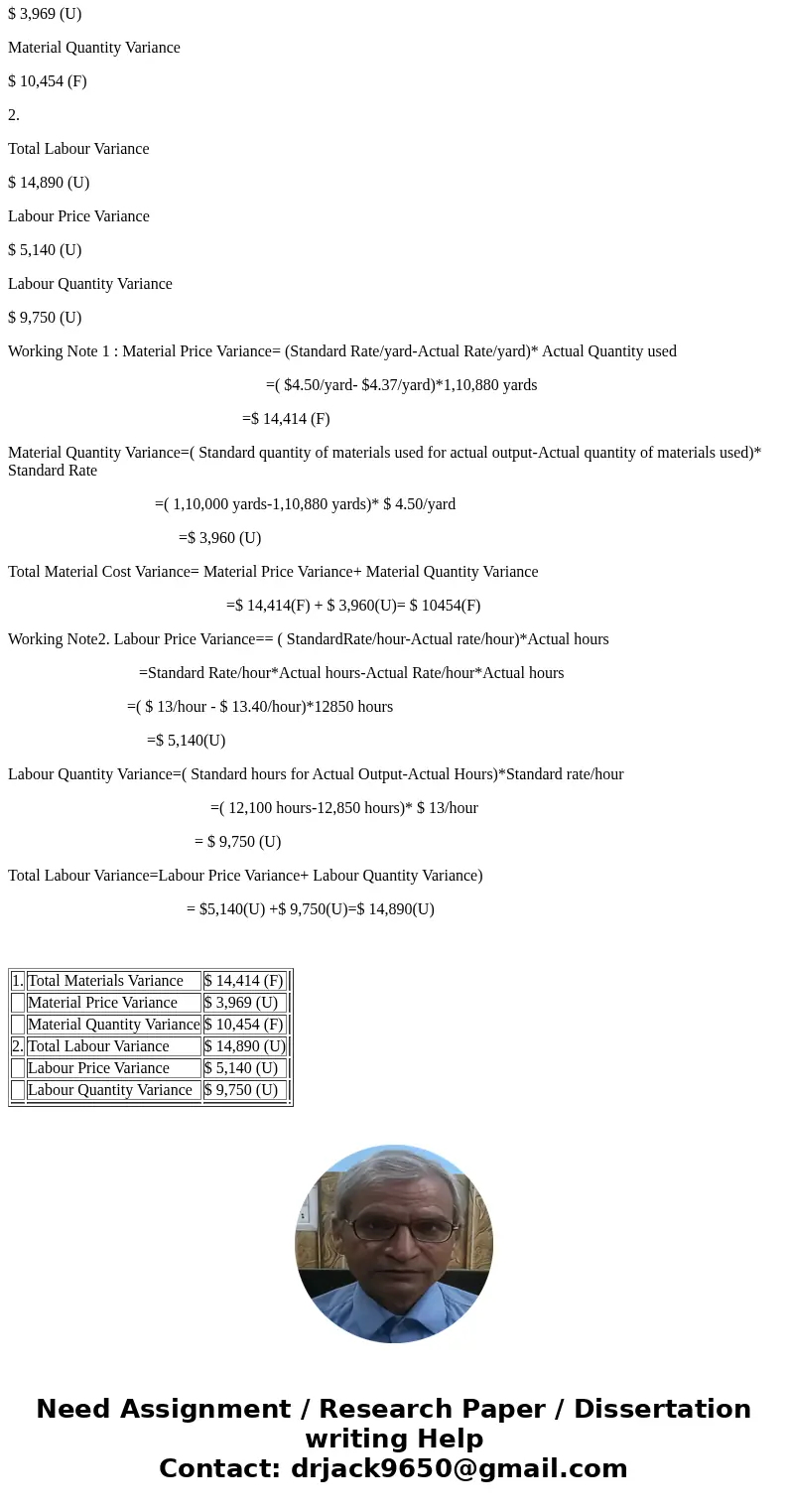  Kimmel, Accounting: Tools for Business Decision Making, Se Help I System Announcements Problem 23-3A (part level submission) Clothiers is a small company that 
