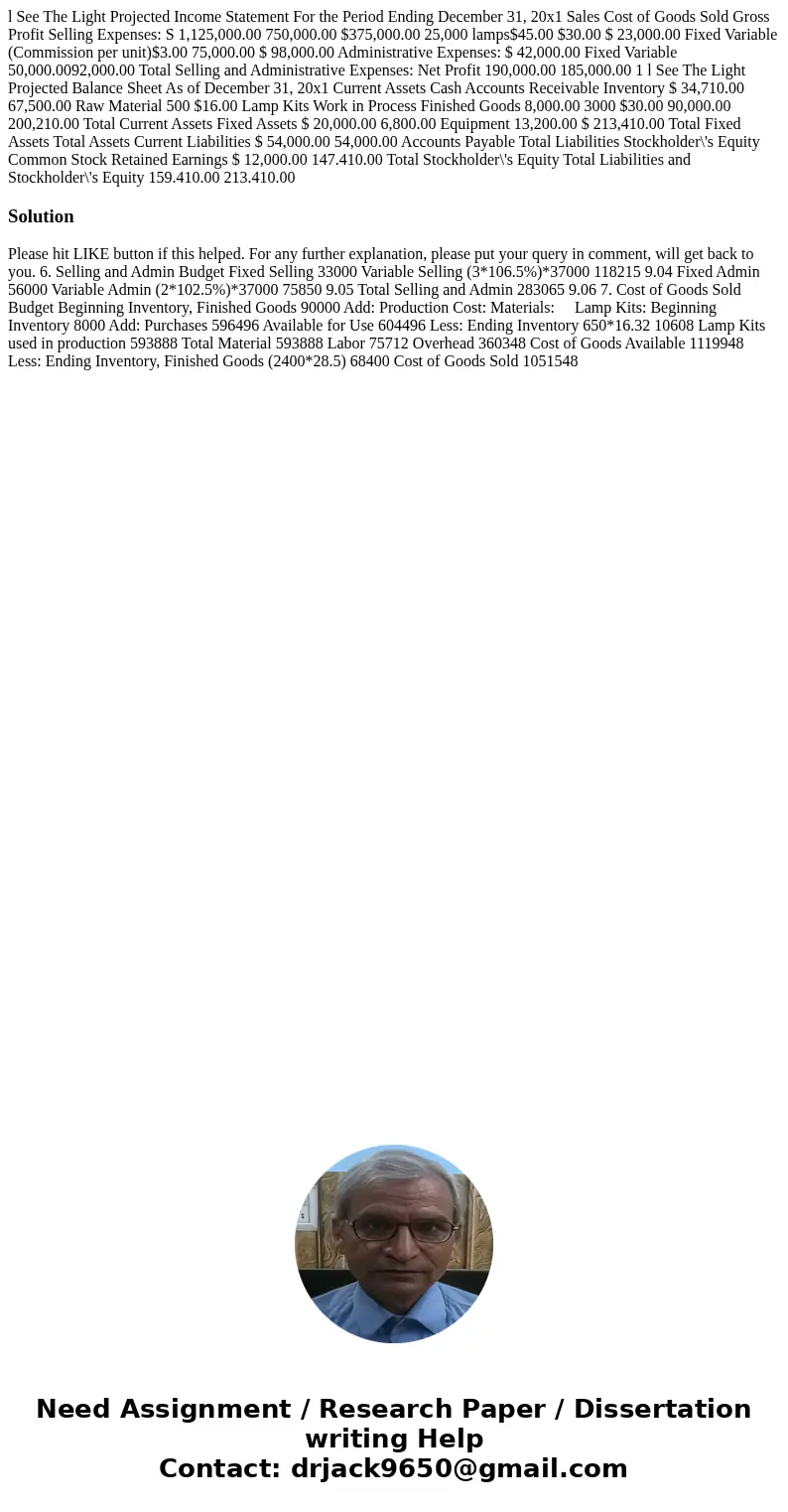  l See The Light Projected Income Statement For the Period Ending December 31, 20x1 Sales Cost of Goods Sold Gross Profit Selling Expenses: S 1,125,000.00 750,0