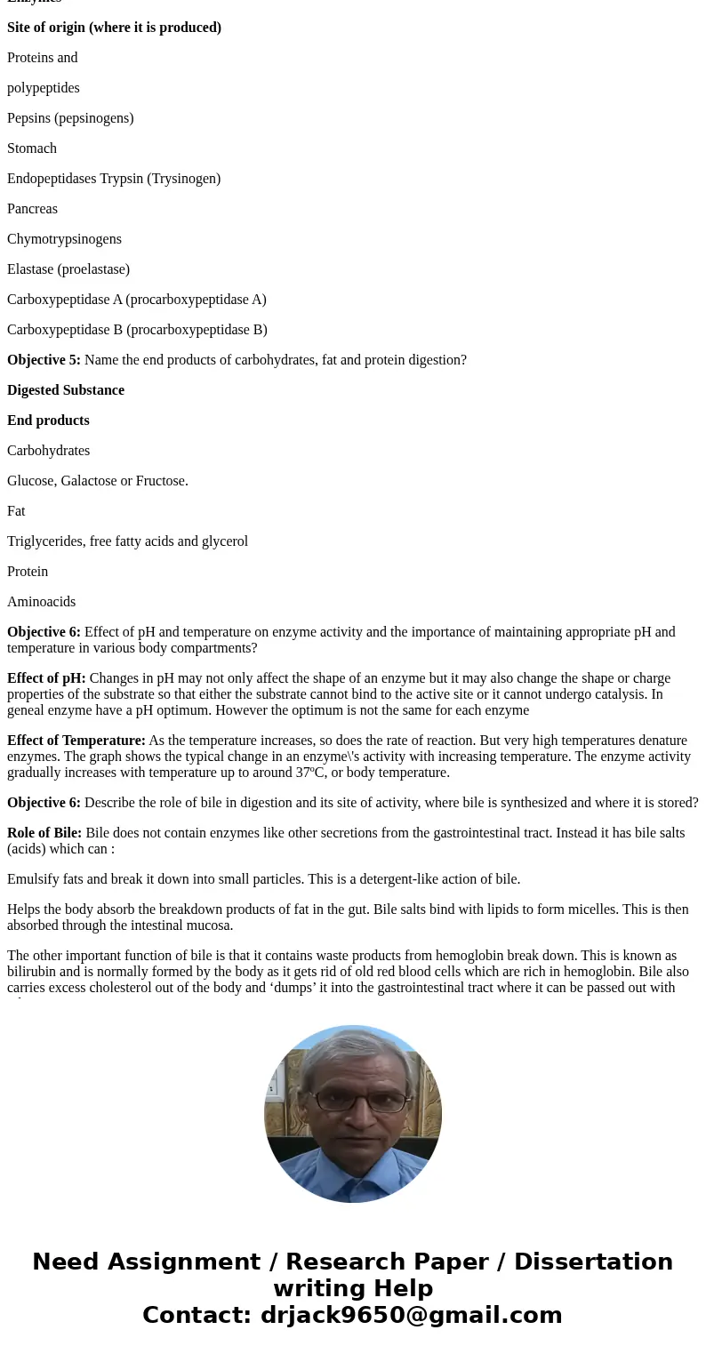 lab exercise 30 Yu olysis into smaller por tiele S. Hydrolase An enzyme phaF ca zes hiidlo objective 2: List the tive enzymes involved in the digestion of sucro